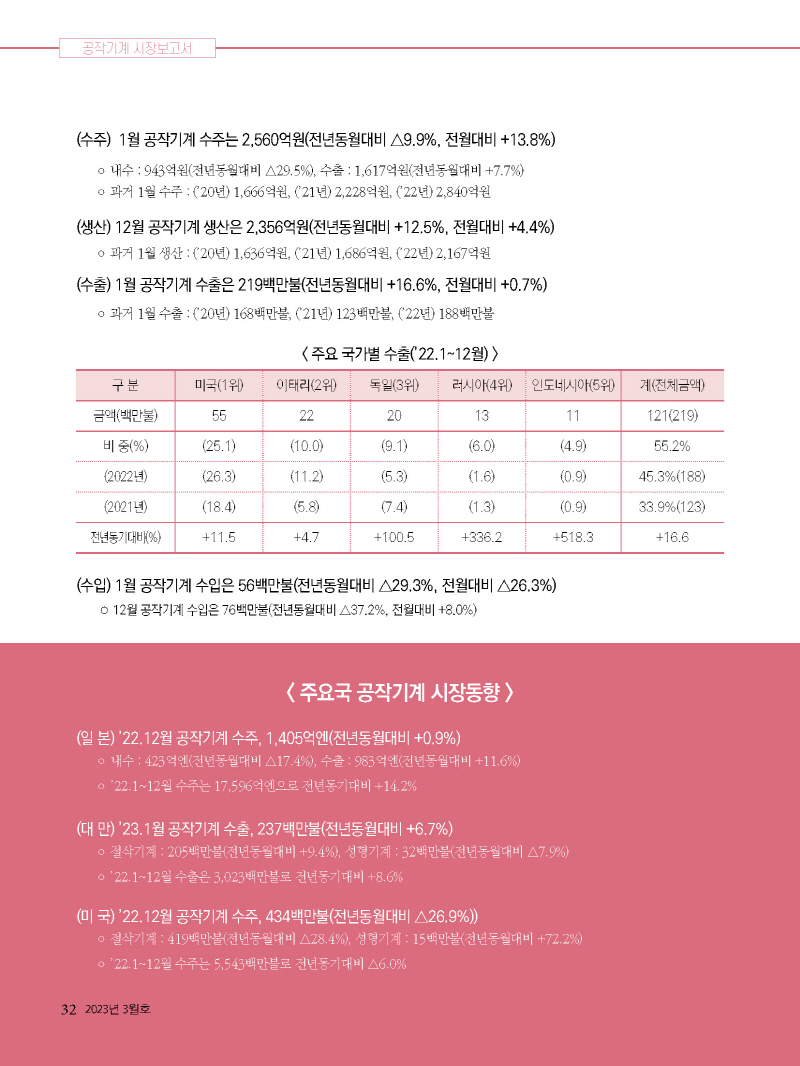 2023년 4월 내지_웹용_페이지_321.jpg