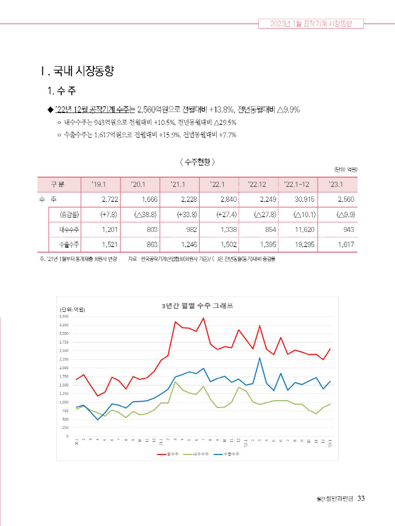 2023년 4월 내지_웹용_페이지_331.jpg