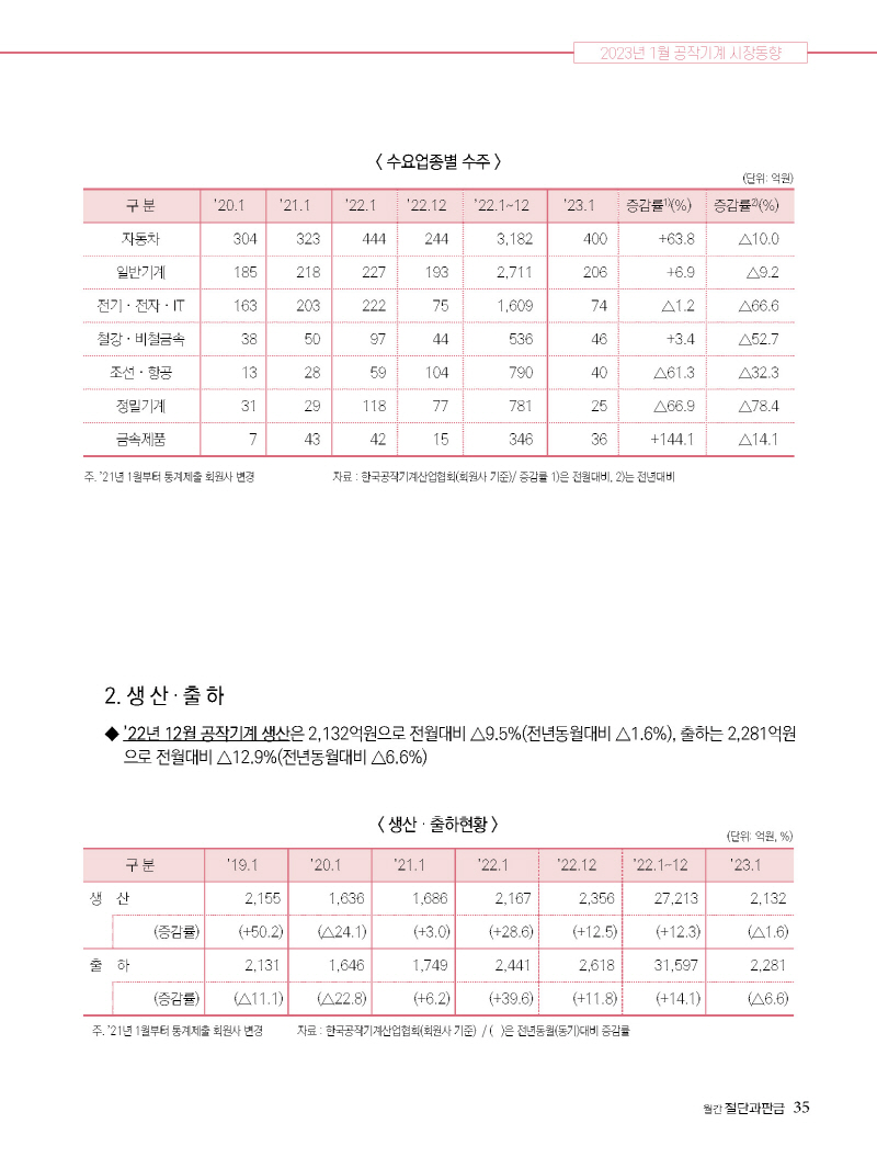2023년 4월 내지_웹용_페이지_351.jpg