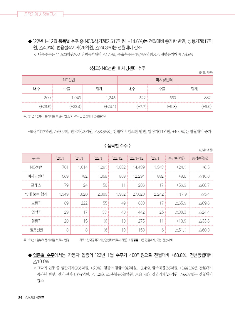 2023년 4월 내지_웹용_페이지_341.jpg