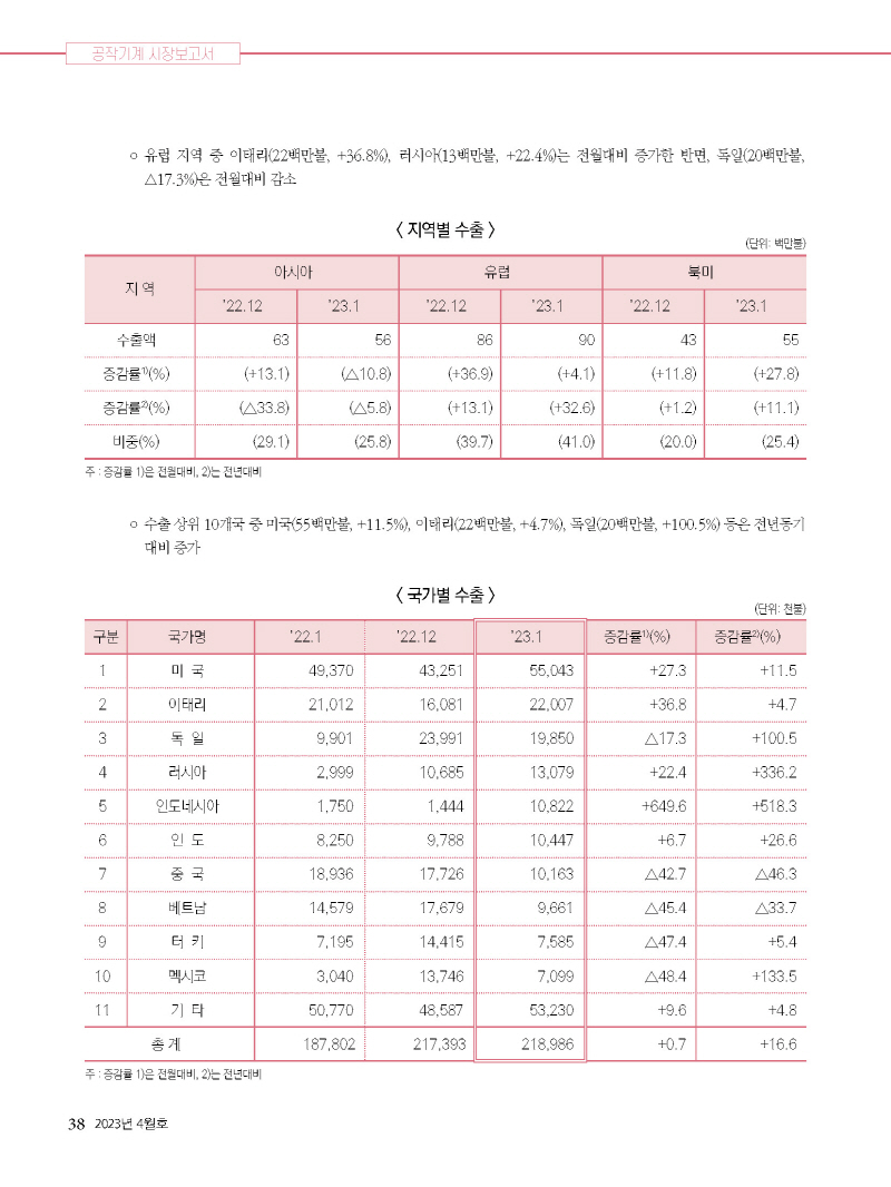 2023년 4월 내지_웹용_페이지_381.jpg