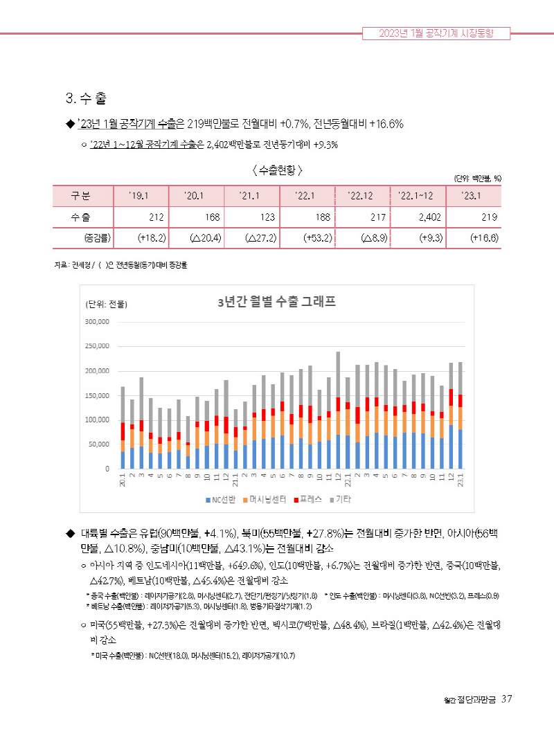 2023년 4월 내지_웹용_페이지_371.jpg