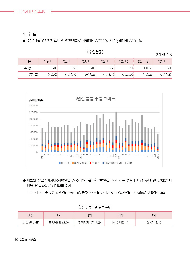 2023년 4월 내지_웹용_페이지_401.jpg