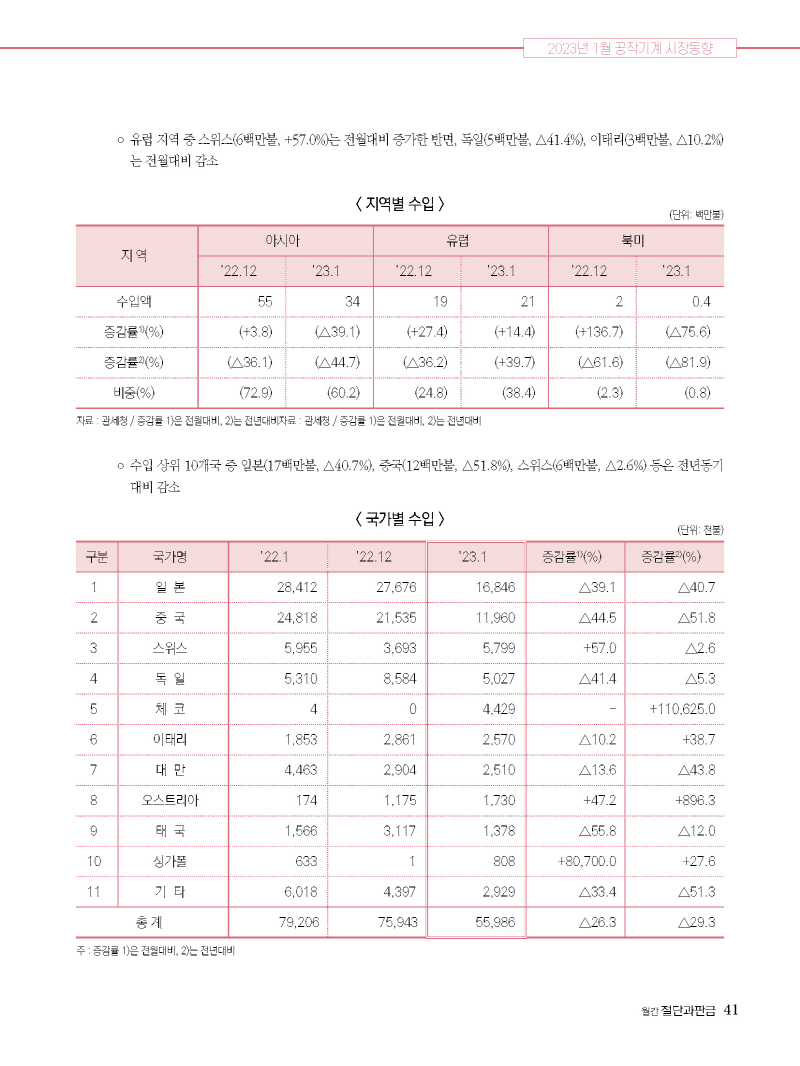 2023년 4월 내지_웹용_페이지_411.jpg