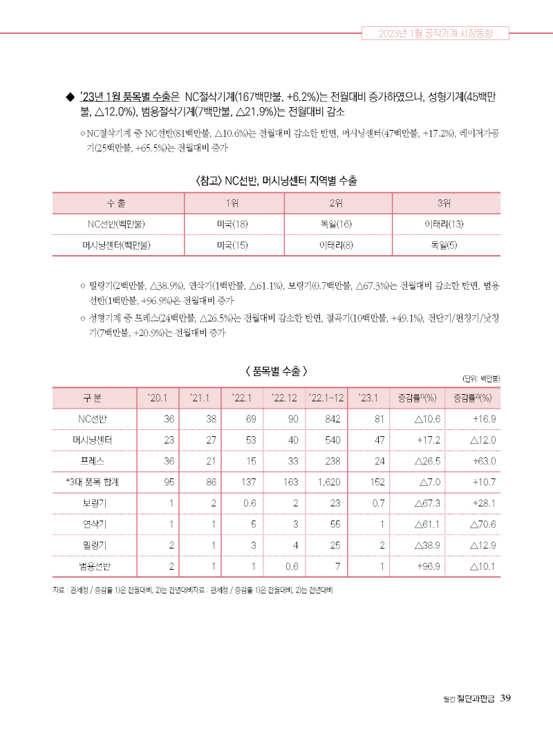 2023년 4월 내지_웹용_페이지_391.jpg