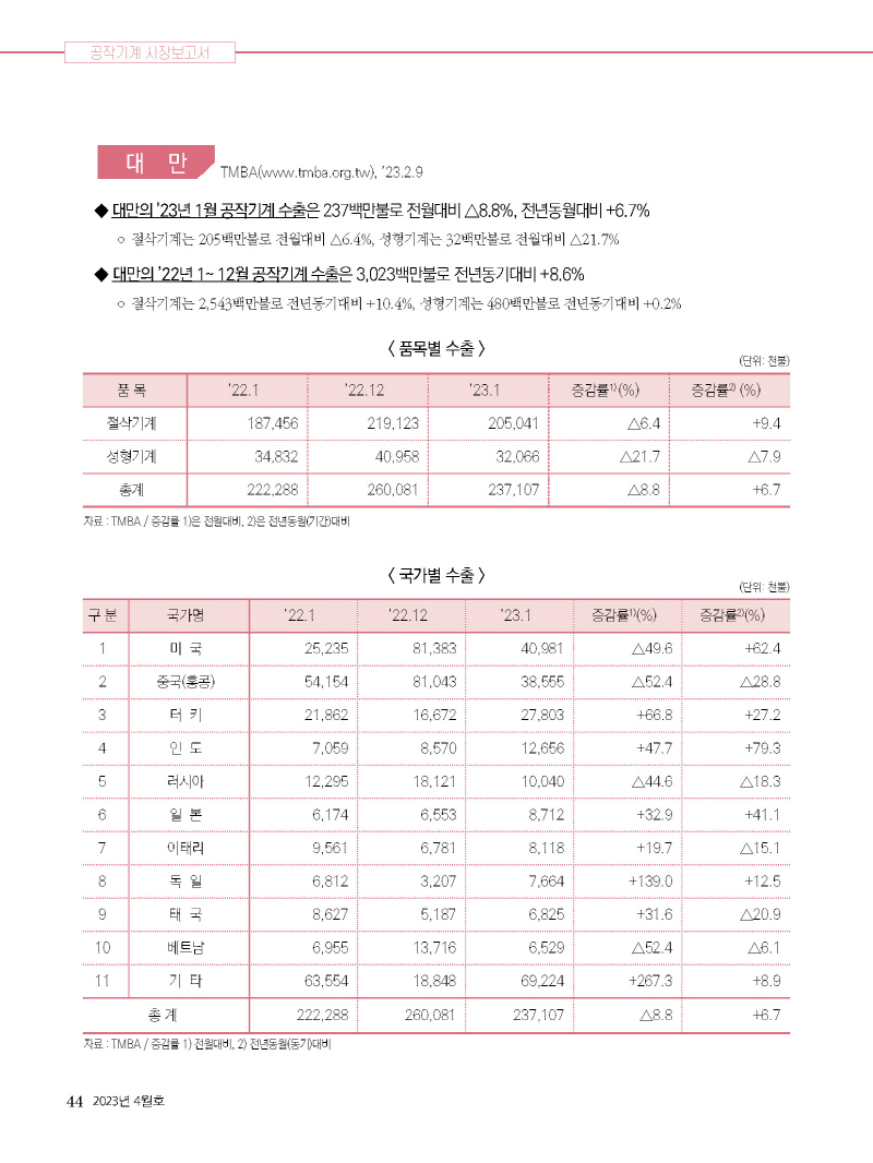 2023년 4월 내지_웹용_페이지_441.jpg