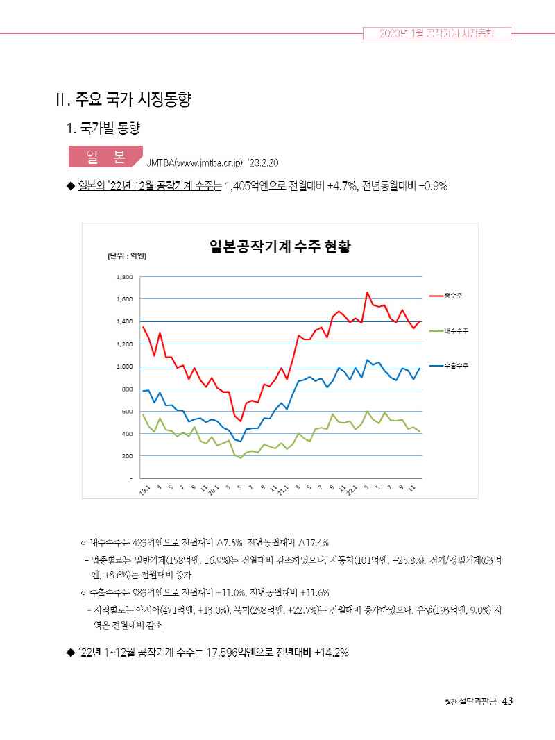 2023년 4월 내지_웹용_페이지_431.jpg