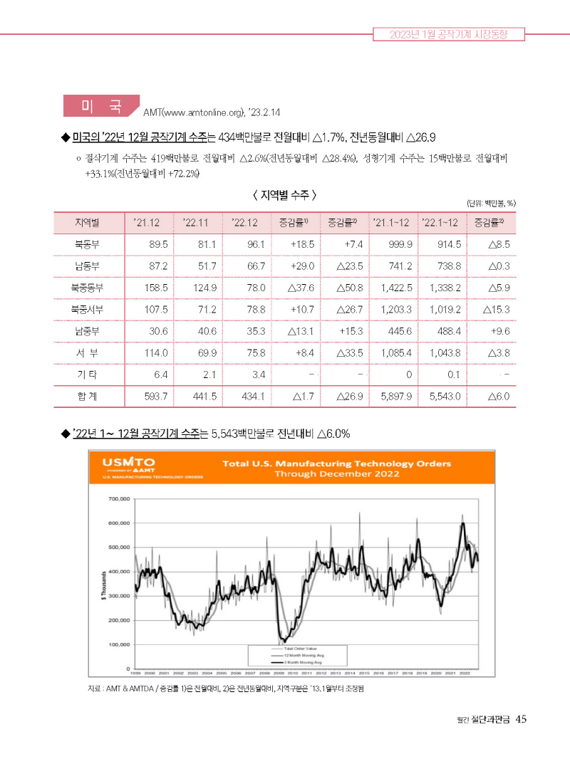 2023년 4월 내지_웹용_페이지_451.jpg
