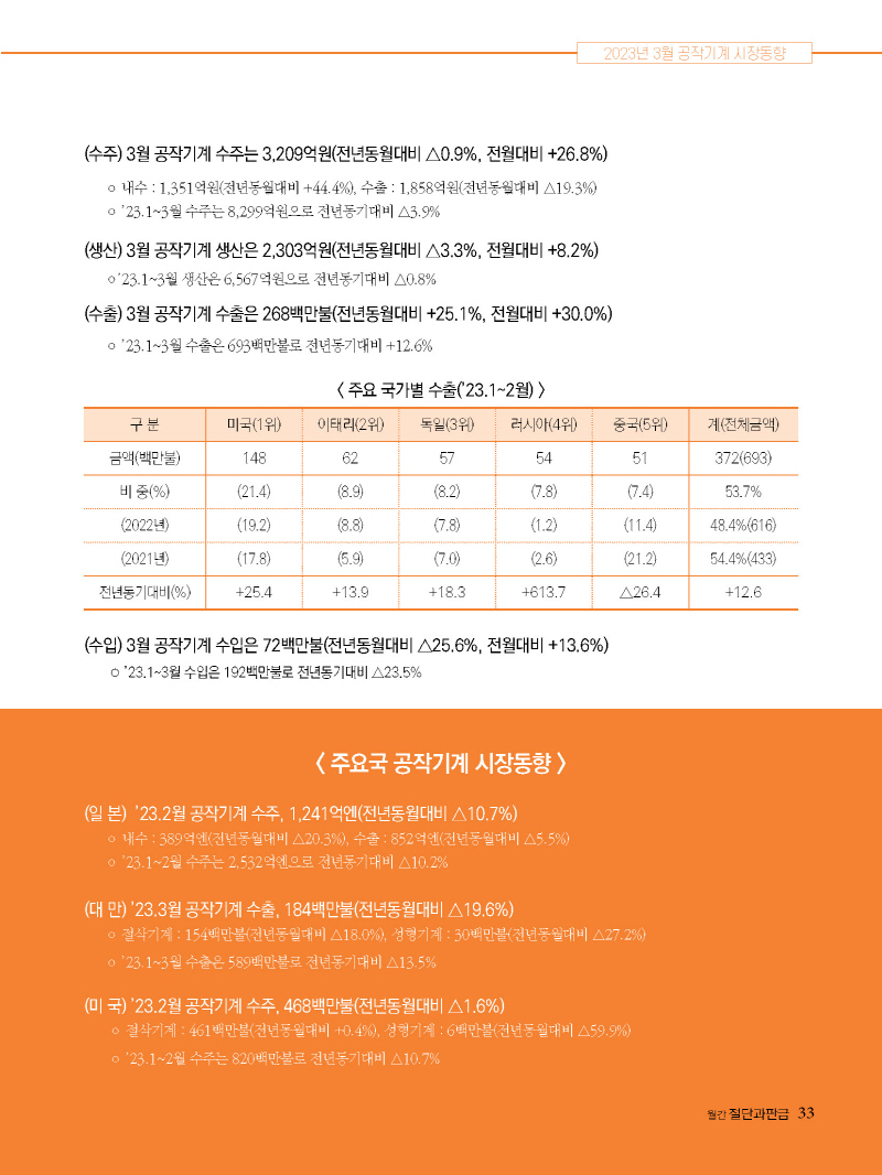 1_2023년 6월 내지_웹용_페이지_33.jpg