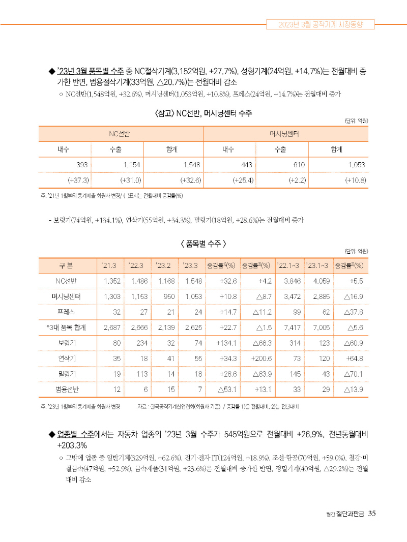 1_2023년 6월 내지_웹용_페이지_35.jpg