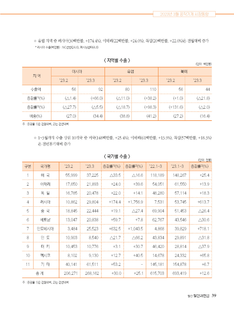 1_2023년 6월 내지_웹용_페이지_39.jpg
