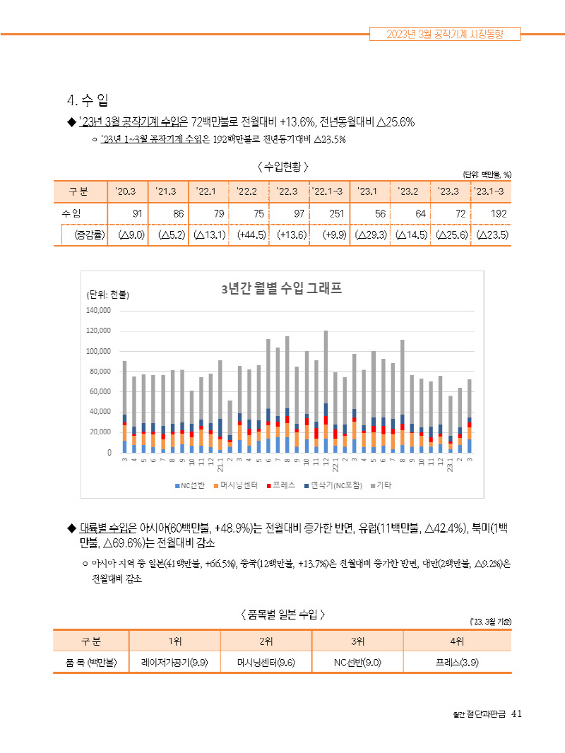 1_2023년 6월 내지_웹용_페이지_41.jpg