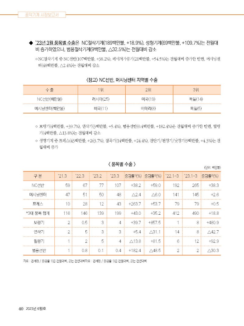 1_2023년 6월 내지_웹용_페이지_40.jpg
