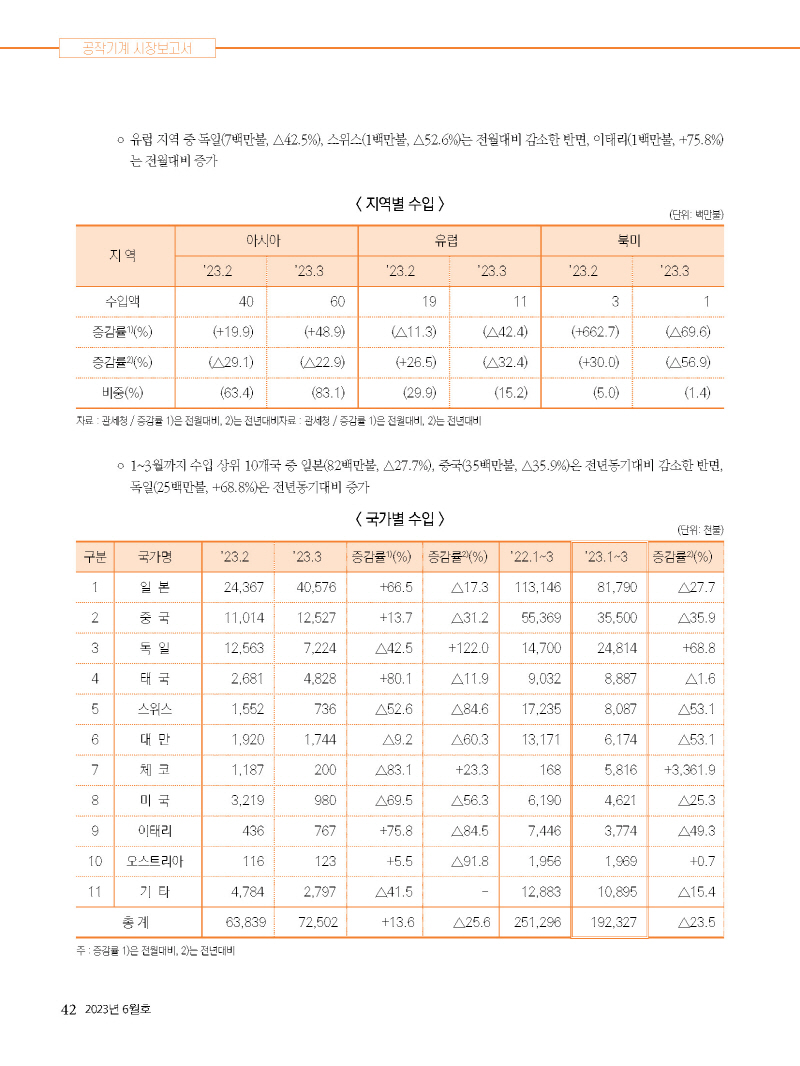 1_2023년 6월 내지_웹용_페이지_42.jpg