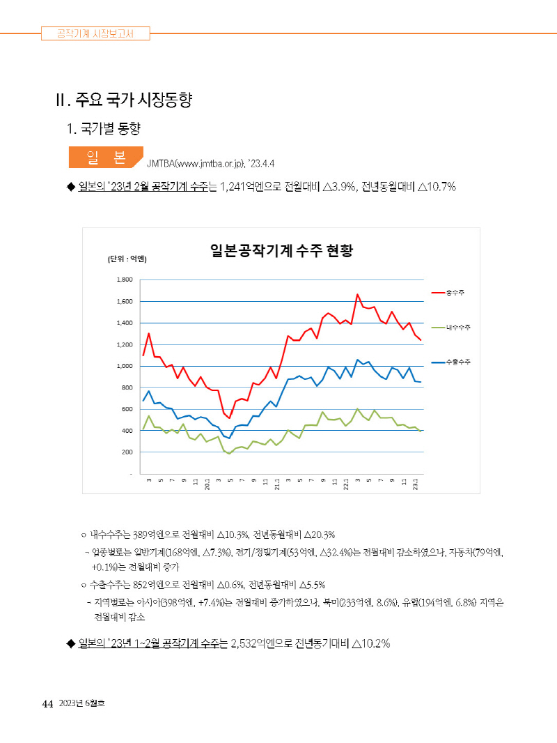 1_2023년 6월 내지_웹용_페이지_44.jpg