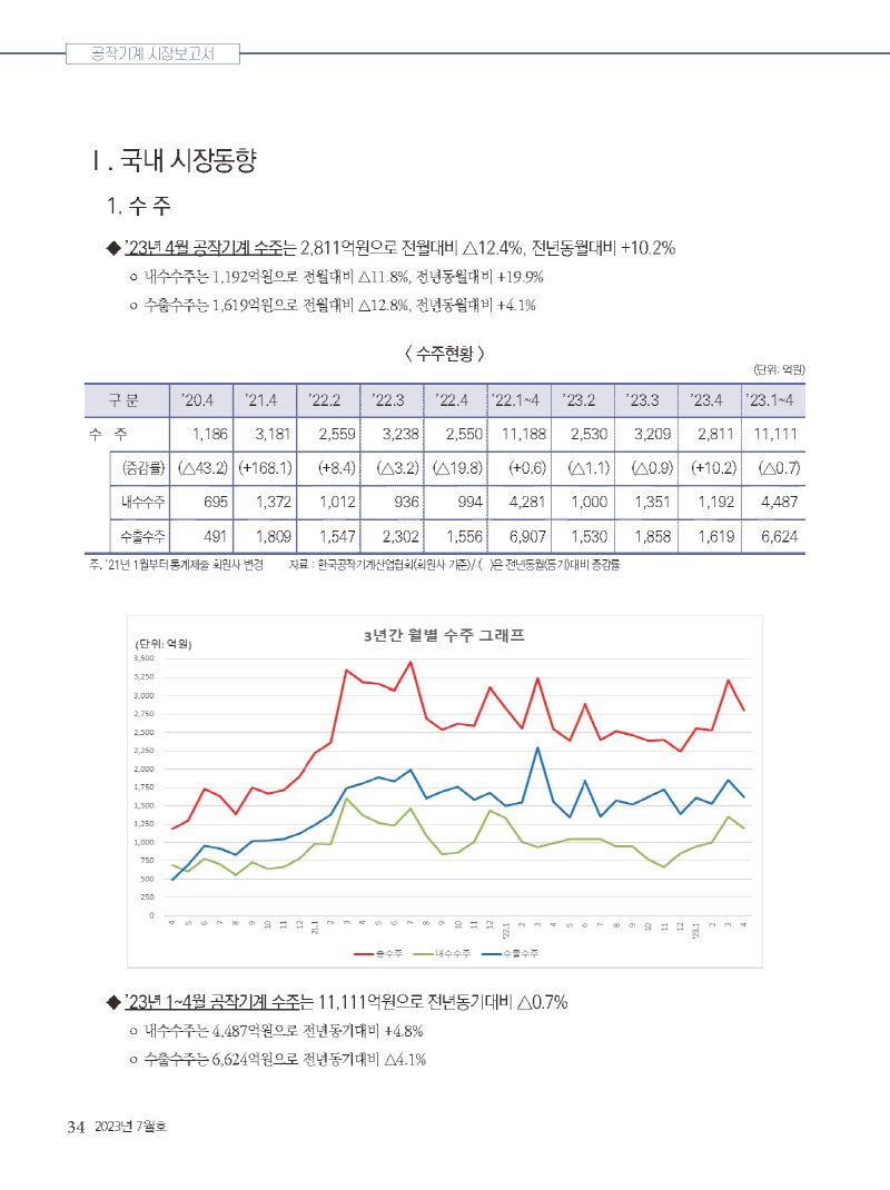 2023년 7월 내지_웹용_페이지_34.jpg