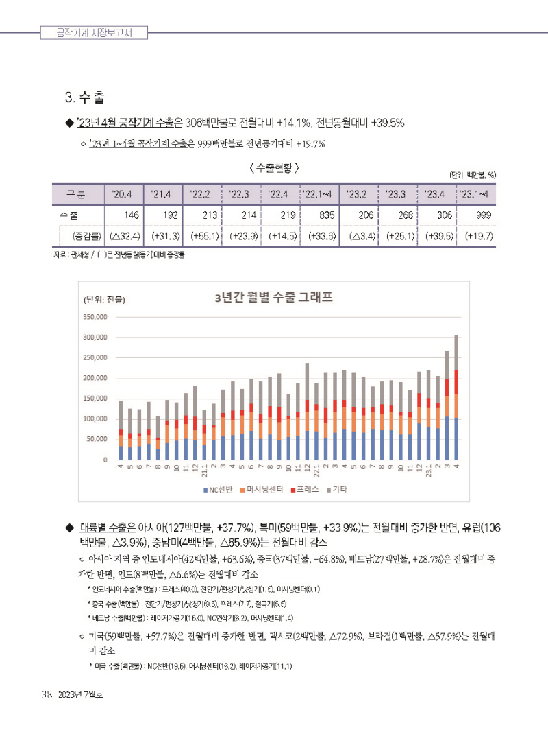 2023년 7월 내지_웹용_페이지_38.jpg