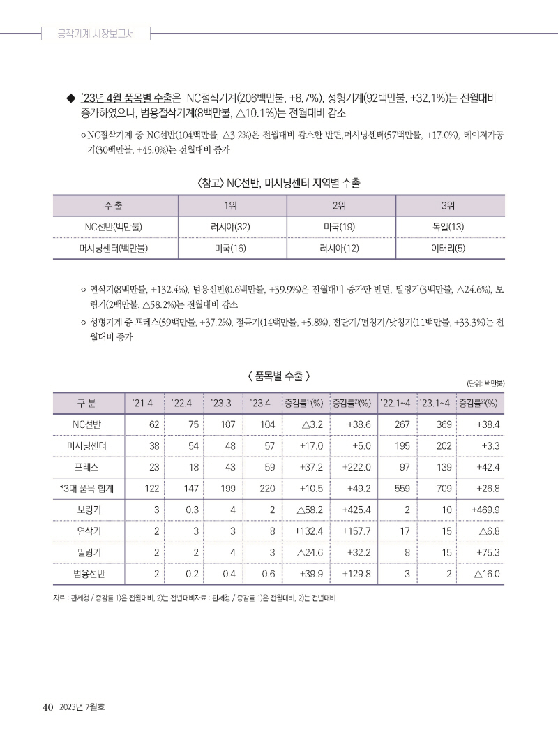 2023년 7월 내지_웹용_페이지_40.jpg