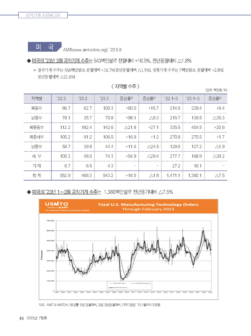 2023년 7월 내지_웹용_페이지_46.jpg