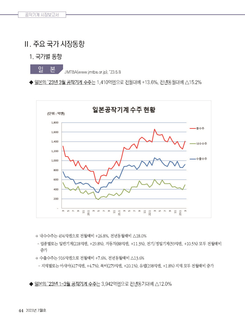 2023년 7월 내지_웹용_페이지_44.jpg