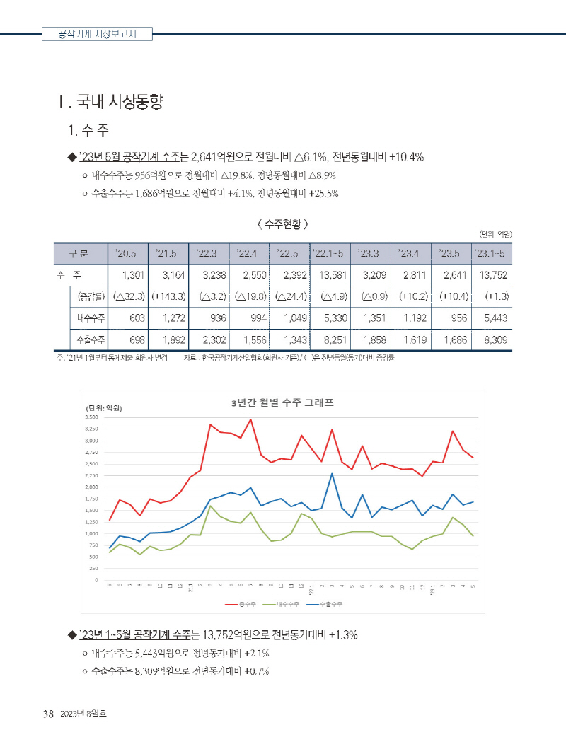 2023년 8월 내지_웹용_페이지_38.jpg