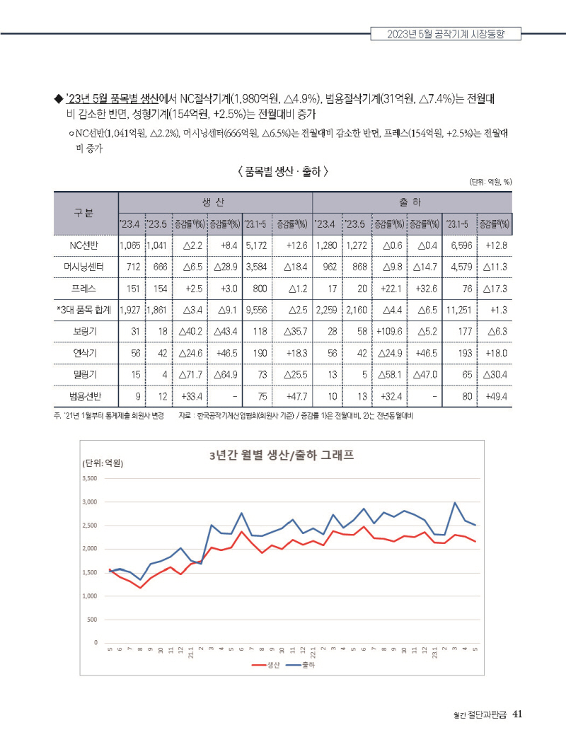 2023년 8월 내지_웹용_페이지_41.jpg