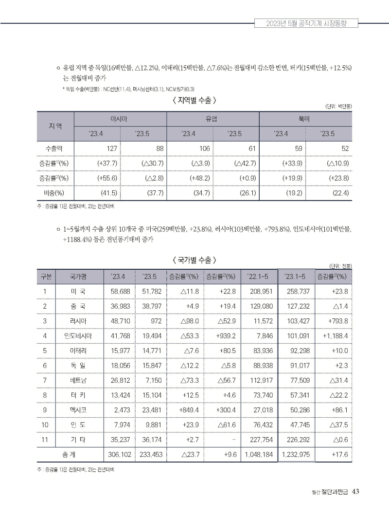 2023년 8월 내지_웹용_페이지_43.jpg