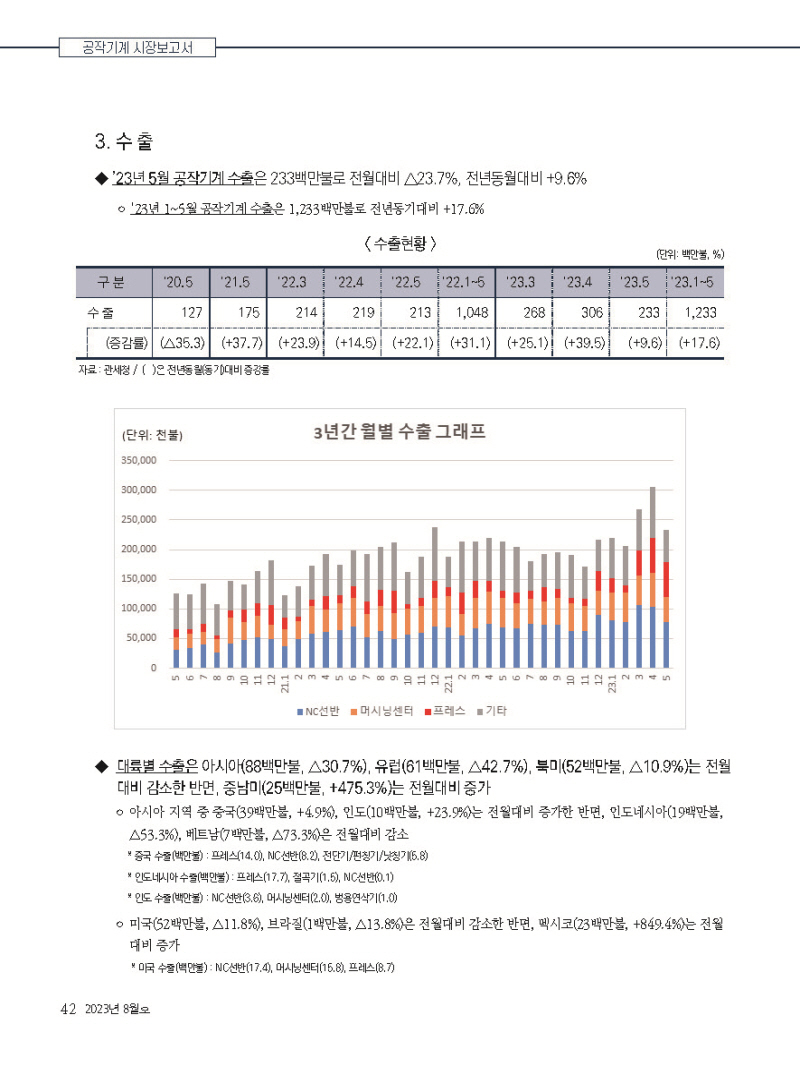 2023년 8월 내지_웹용_페이지_42.jpg