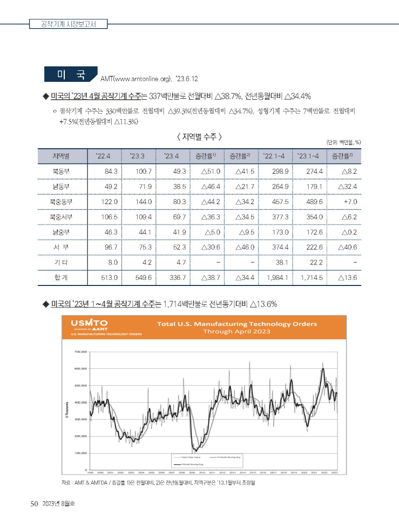 2023년 8월 내지_웹용_페이지_50.jpg