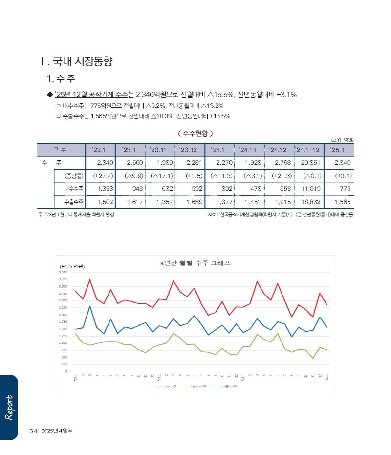 [크기변환]2025년 04월 내지_웹_페이지_34.jpg