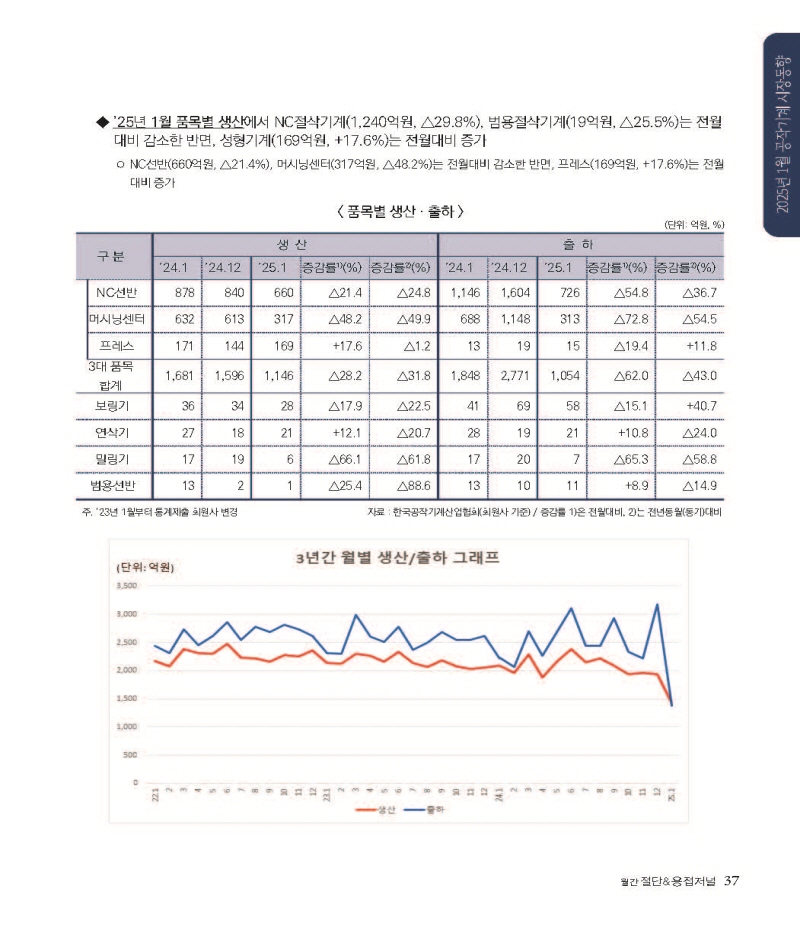 [크기변환]2025년 04월 내지_웹_페이지_37.jpg