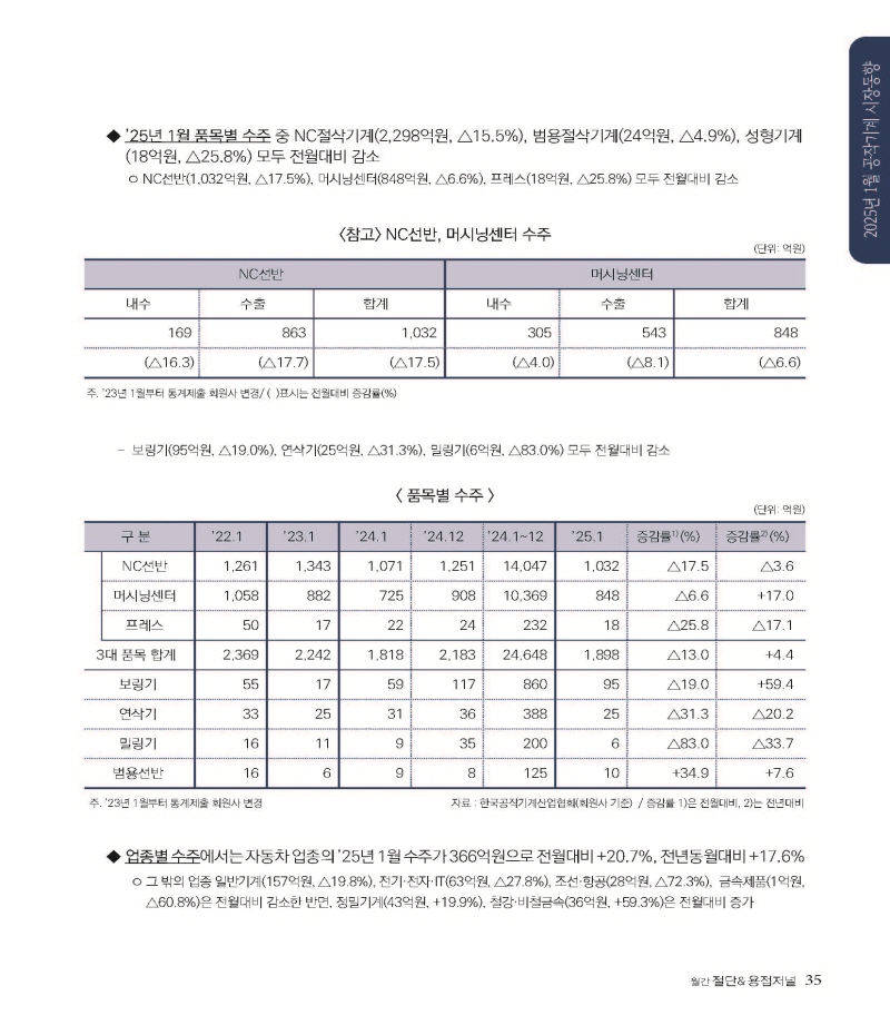 [크기변환]2025년 04월 내지_웹_페이지_35.jpg