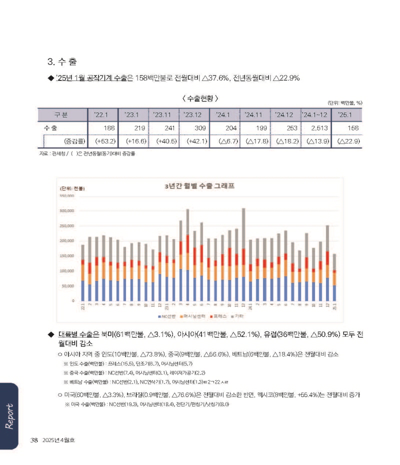 [크기변환]2025년 04월 내지_웹_페이지_38.jpg