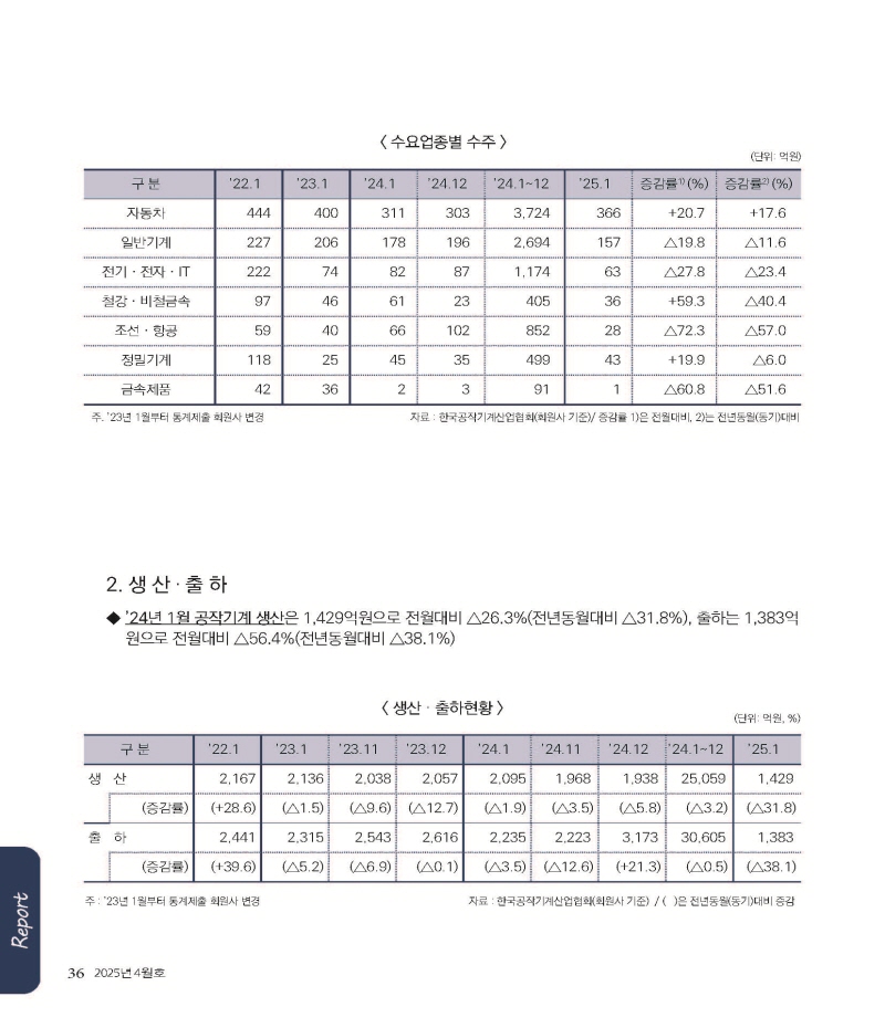 [크기변환]2025년 04월 내지_웹_페이지_36.jpg