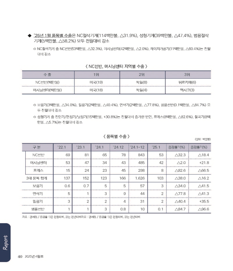 [크기변환]2025년 04월 내지_웹_페이지_40.jpg