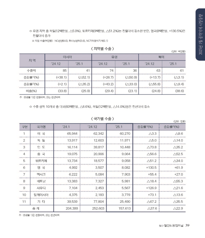 [크기변환]2025년 04월 내지_웹_페이지_39.jpg
