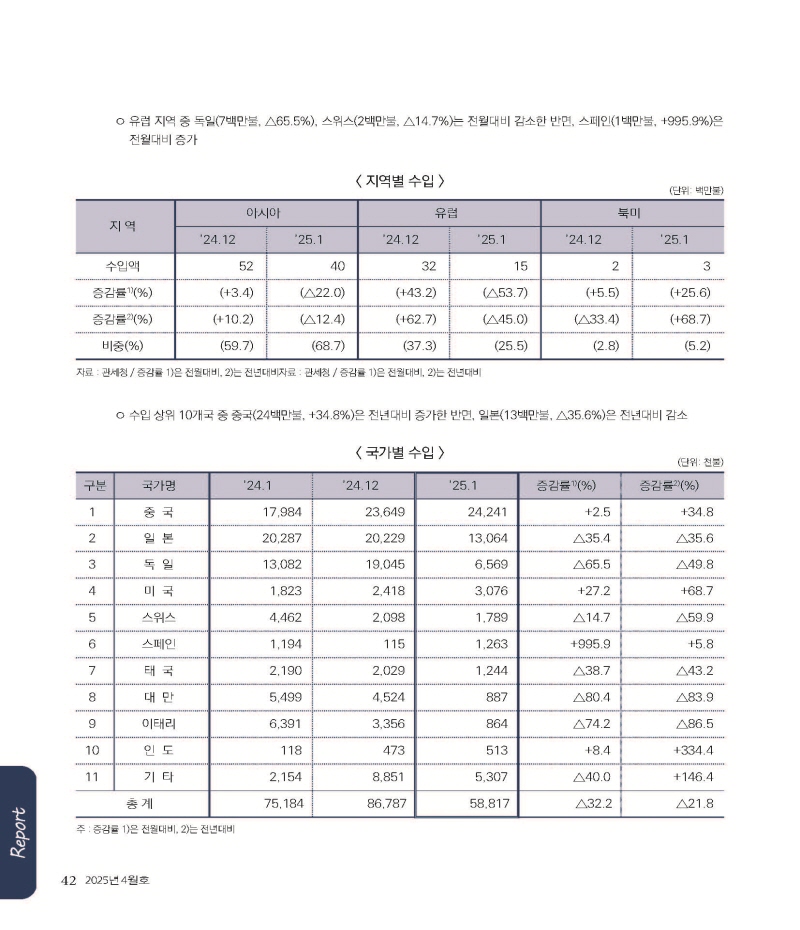 [크기변환]2025년 04월 내지_웹_페이지_42.jpg
