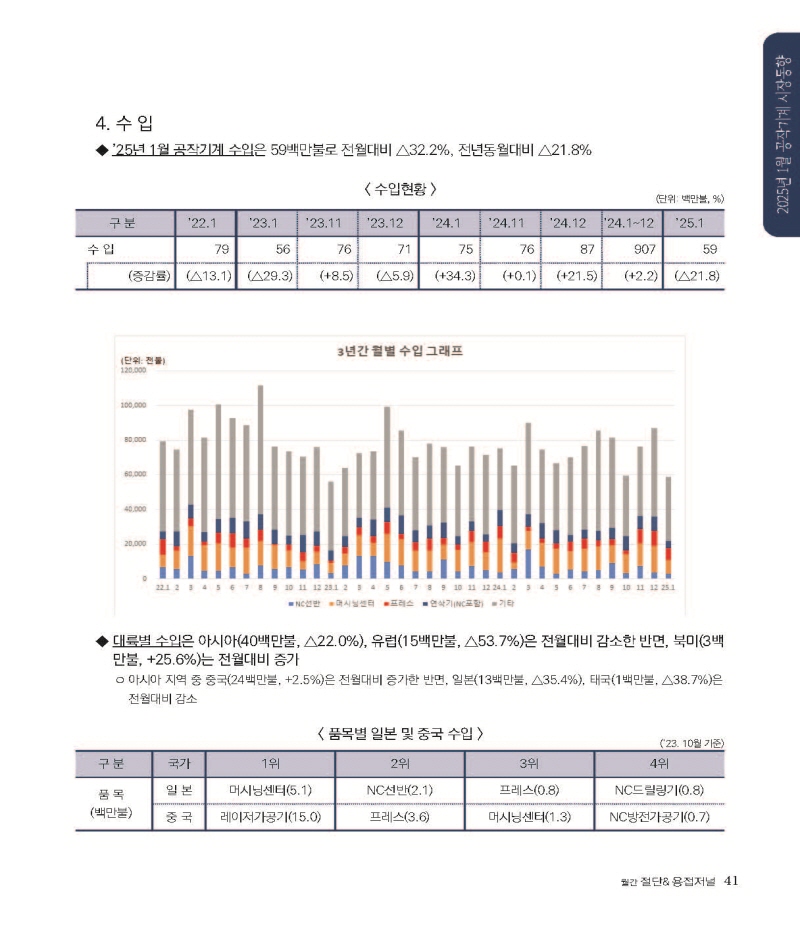 [크기변환]2025년 04월 내지_웹_페이지_41.jpg