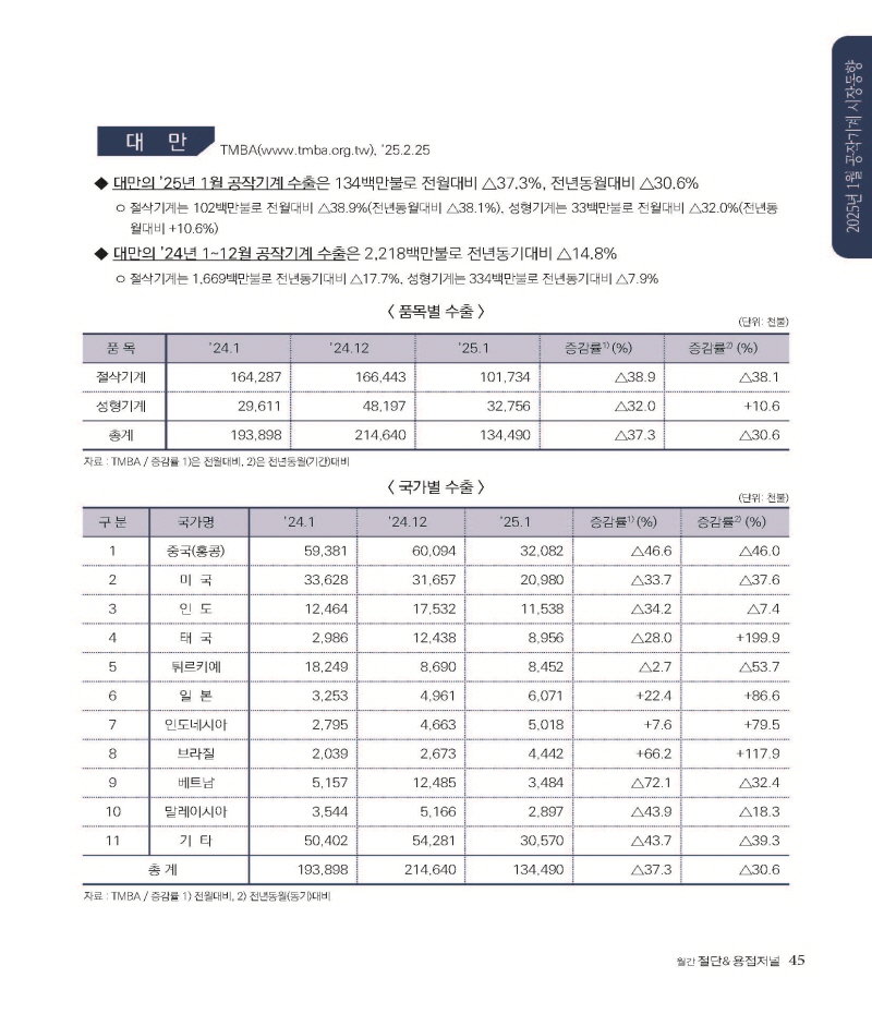 [크기변환]2025년 04월 내지_웹_페이지_45.jpg
