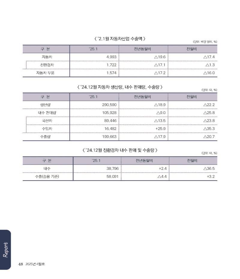 [크기변환]2025년 04월 내지_웹_페이지_48.jpg