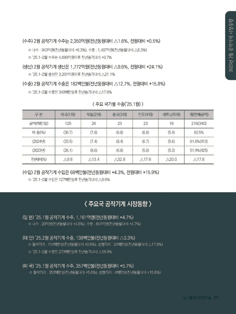 [크기변환]2025년 05월 내지_웹_페이지_49.jpg
