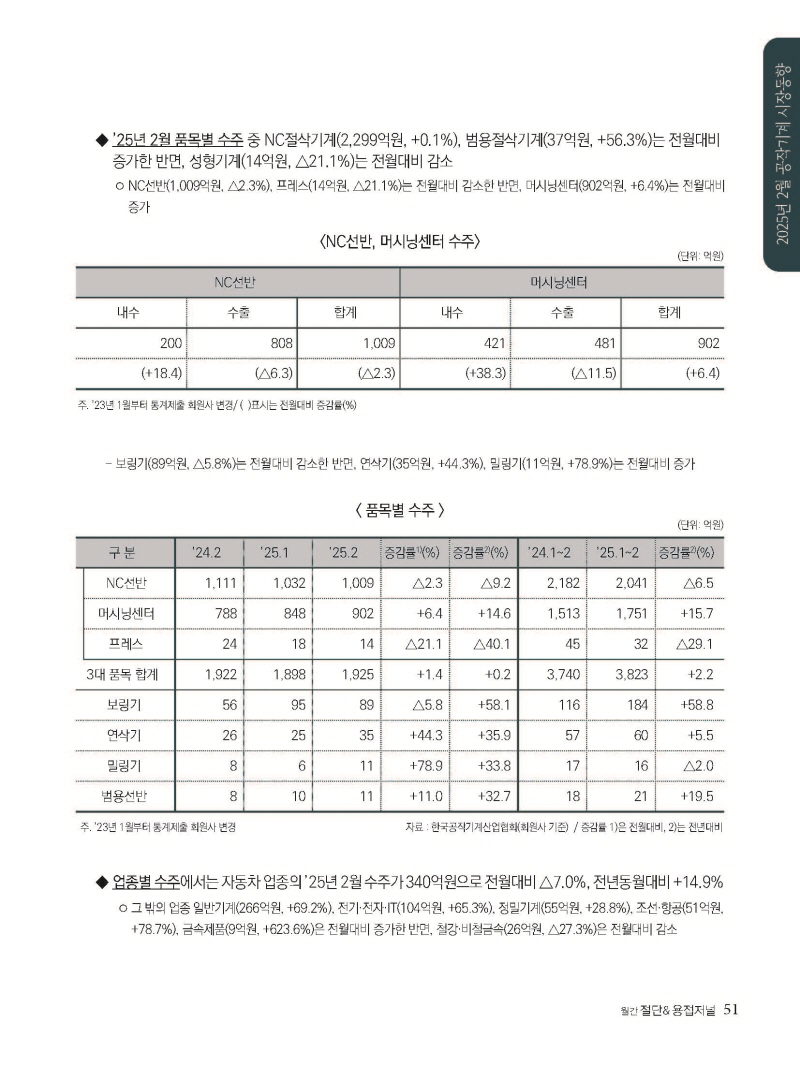 [크기변환]2025년 05월 내지_웹_페이지_51.jpg