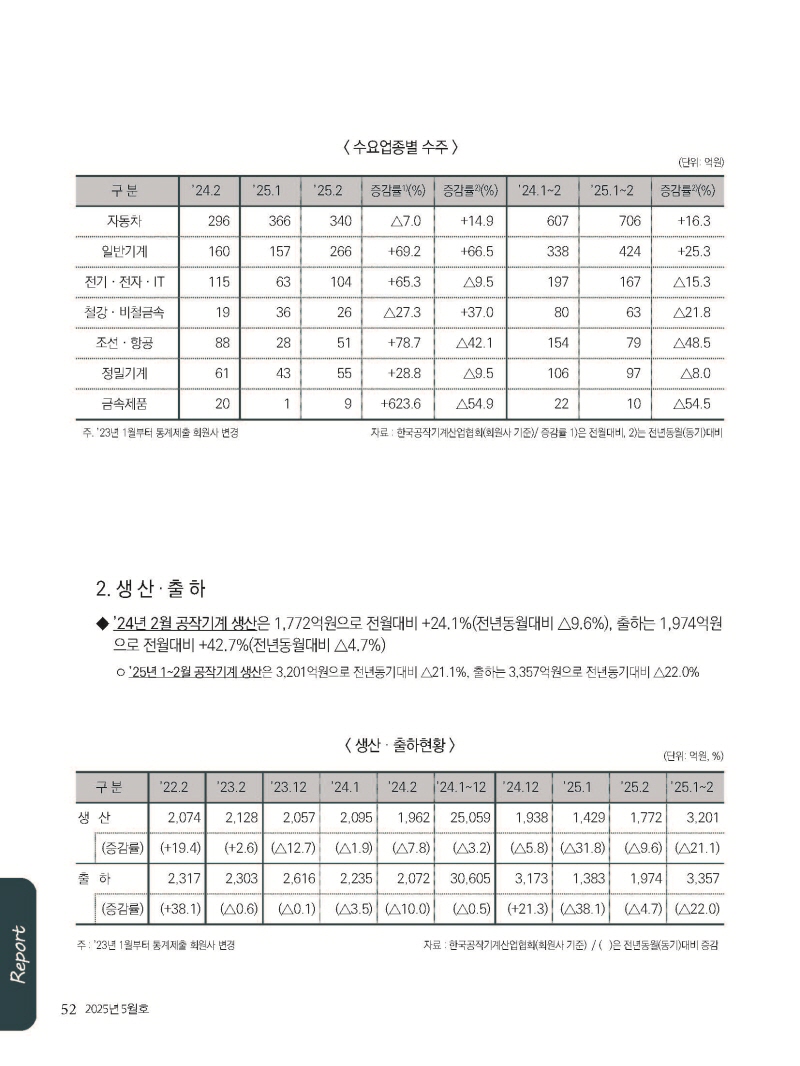 [크기변환]2025년 05월 내지_웹_페이지_52.jpg