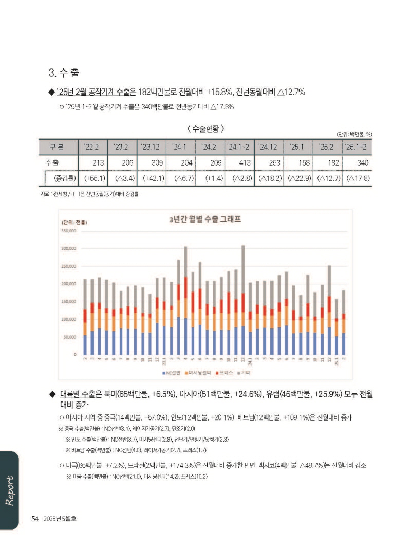[크기변환]2025년 05월 내지_웹_페이지_54.jpg