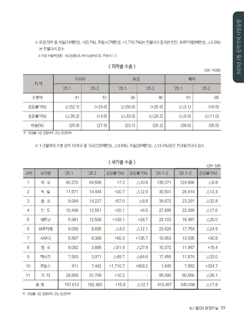 [크기변환]2025년 05월 내지_웹_페이지_55.jpg