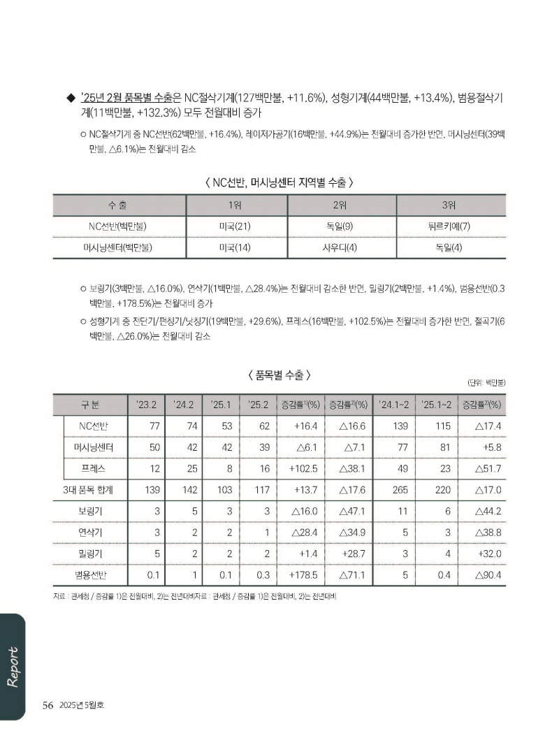 [크기변환]2025년 05월 내지_웹_페이지_56.jpg