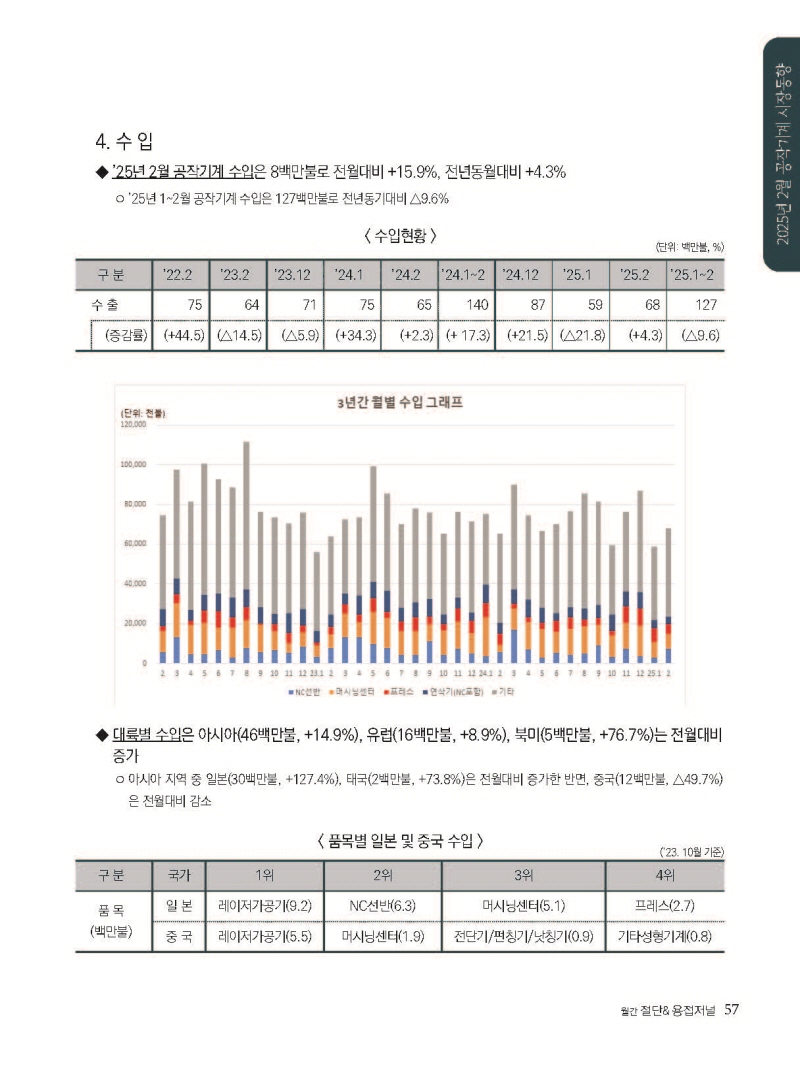 [크기변환]2025년 05월 내지_웹_페이지_57.jpg