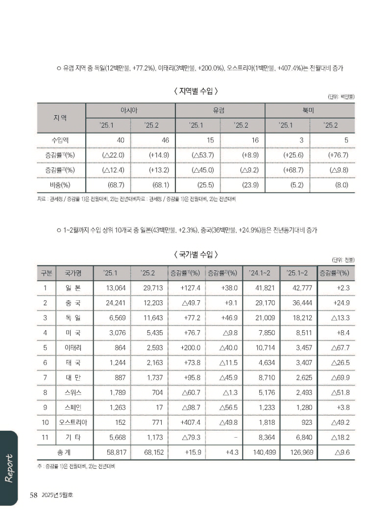 [크기변환]2025년 05월 내지_웹_페이지_58.jpg