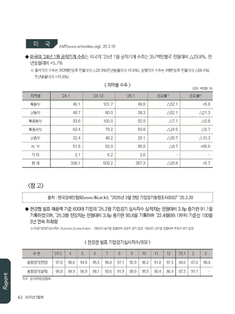 [크기변환]2025년 05월 내지_웹_페이지_62.jpg
