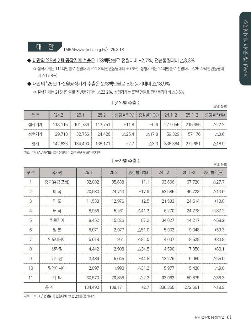 [크기변환]2025년 05월 내지_웹_페이지_61.jpg